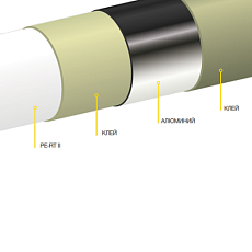 Труба K-FLEX SOLID PERT II/Al/PERT II 16х2,0-50